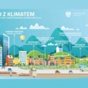 Rozstrzygnięcie konkursu „Miasto z klimatem – zielono-niebieska infrastruktura”