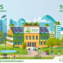 Konkurs na szkolne plany przygotowania do zmian klimatu – 100 tys. zł na zwycięski projekt
