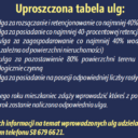 Miasto Rumia: Odprowadzanie deszczówki – co zrobić, by płacić mniej lub nie płacić wcale?