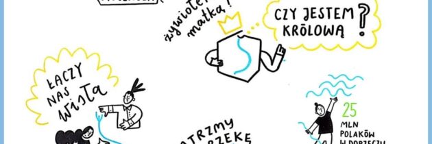 Konferencja „Łączy nas Wisła”, 29-30.09.26, Gdańsk